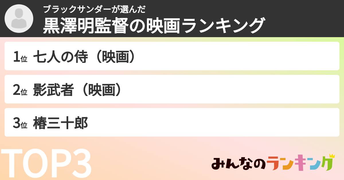 ブラックサンダーさんの「黒澤明監督の映画ランキング」