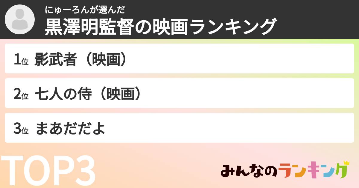 にゅーろんさんの「黒澤明監督の映画ランキング」
