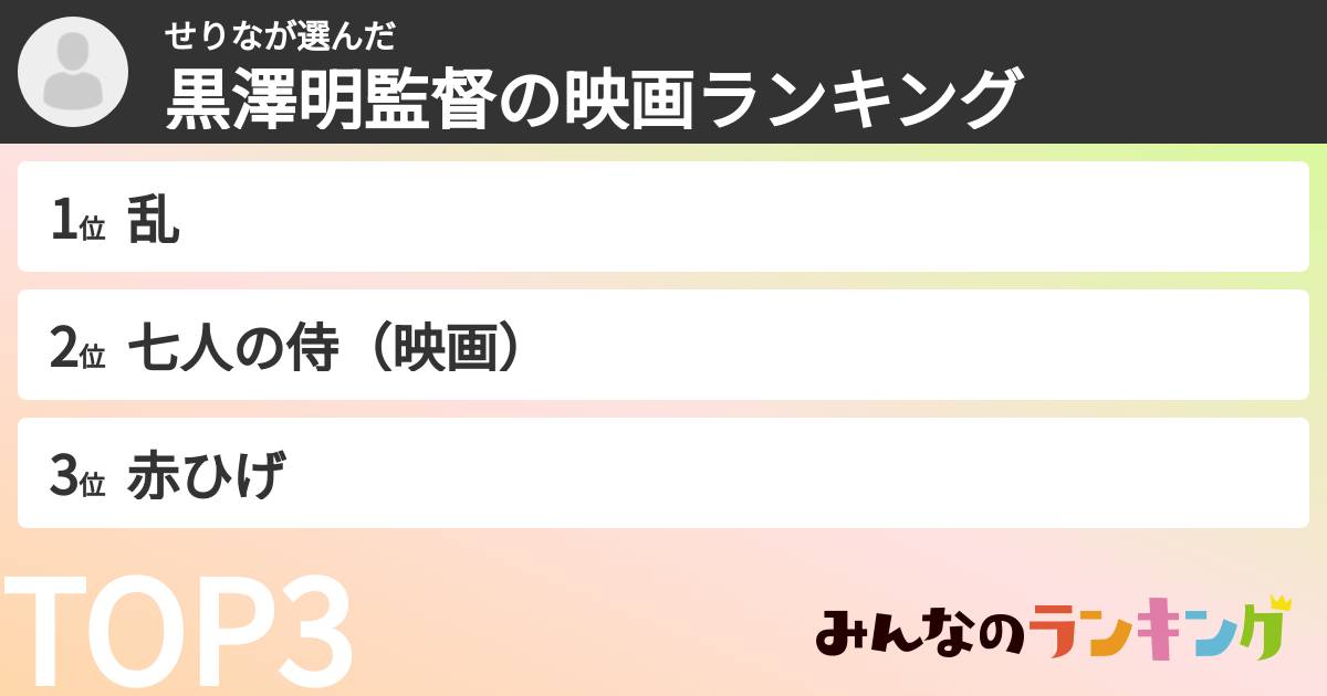 せりなさんの「黒澤明監督の映画ランキング」