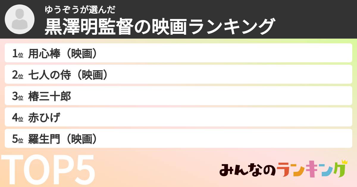 ゆうぞうさんの「黒澤明監督の映画ランキング」