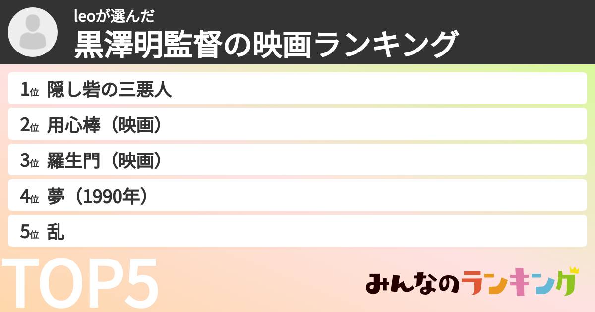 leoさんの「黒澤明監督の映画ランキング」