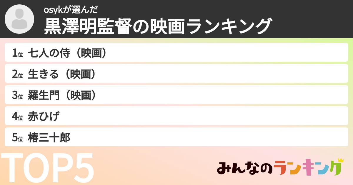 osykさんの「黒澤明監督の映画ランキング」