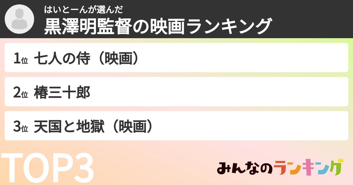 はいとーんさんの「黒澤明監督の映画ランキング」