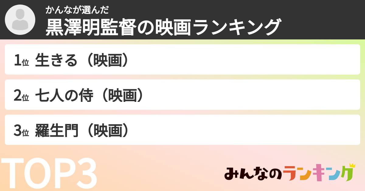 かんなさんの「黒澤明監督の映画ランキング」