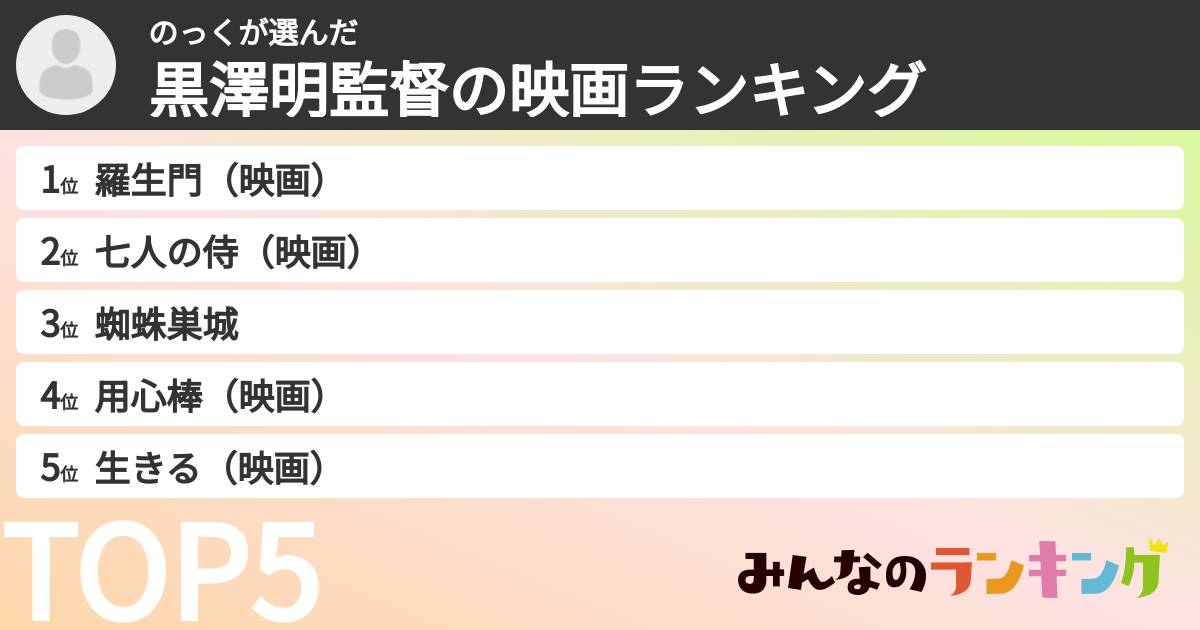 のっくさんの「黒澤明監督の映画ランキング」