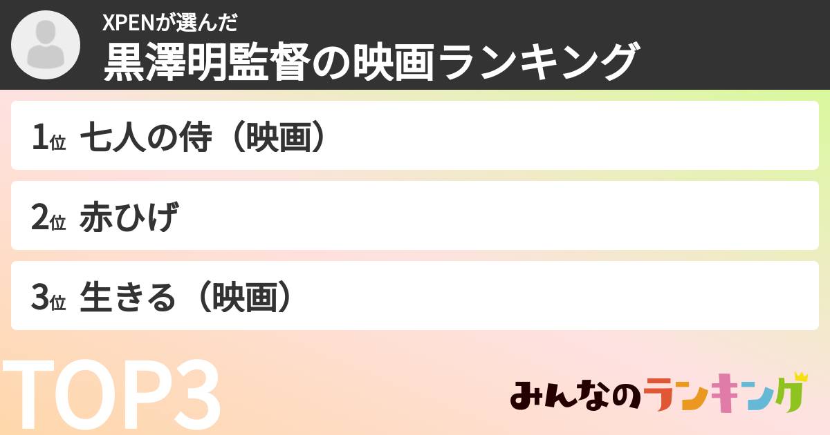 XPENさんの「黒澤明監督の映画ランキング」
