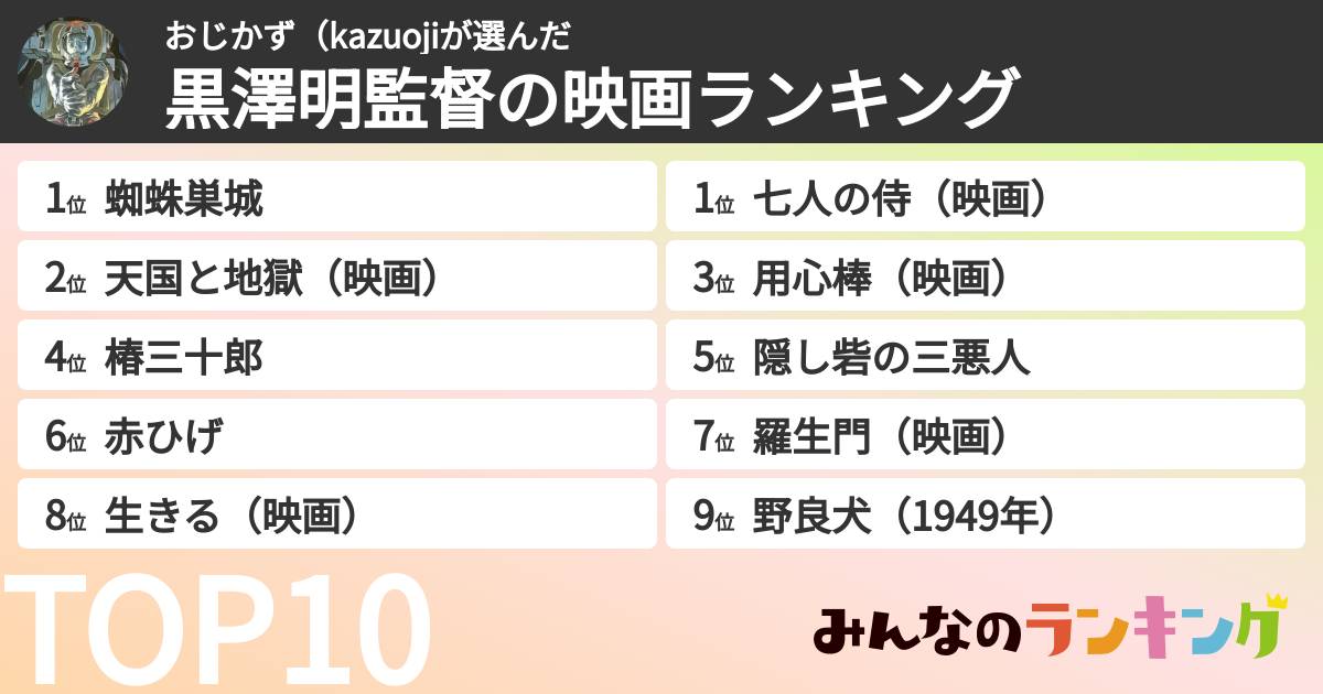 おじかず(kazuojiさんの「黒澤明監督の映画ランキング」