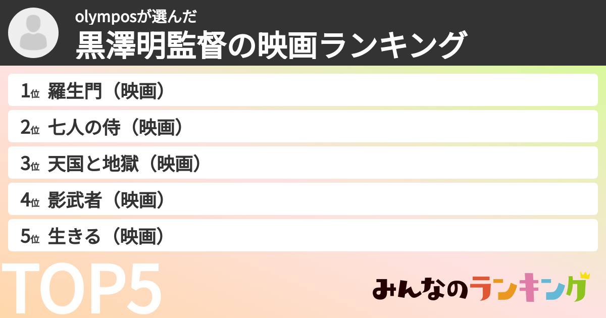 olymposさんの「黒澤明監督の映画ランキング」