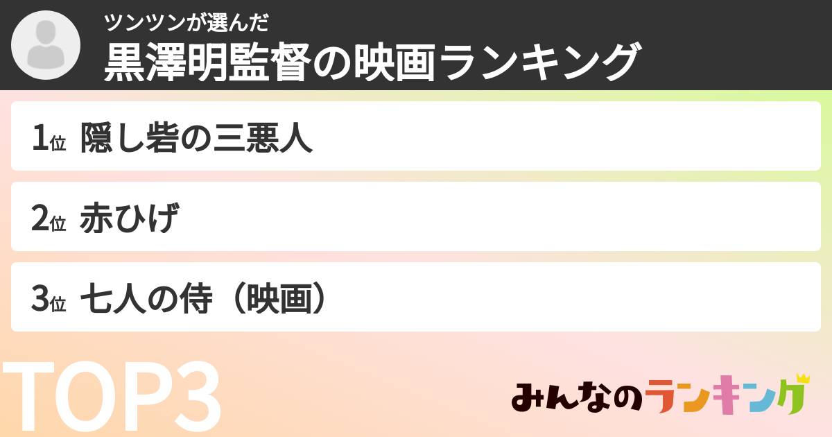 ツンツンさんの「黒澤明監督の映画ランキング」