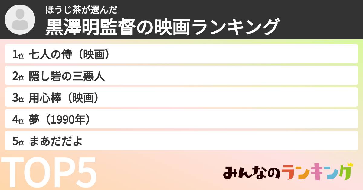 ほうじ茶さんの「黒澤明監督の映画ランキング」