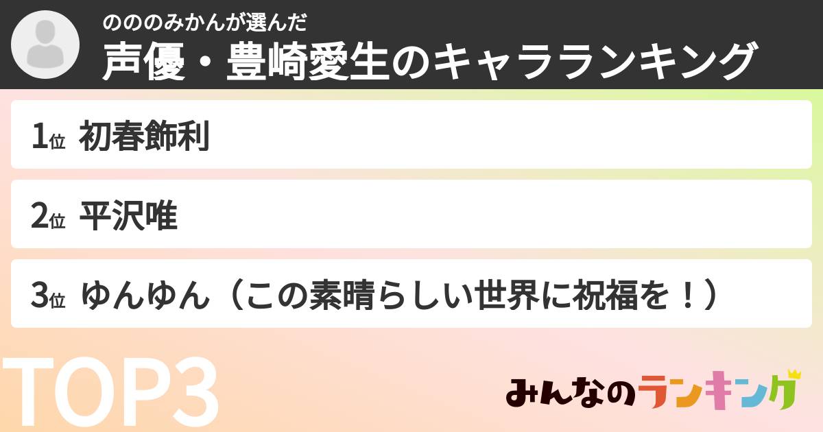 のののみかんさんの「声優・豊崎愛生のキャラランキング」
