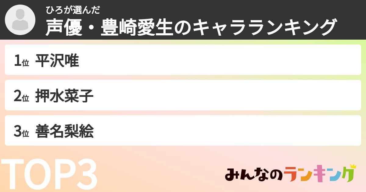 ひろさんの「声優・豊崎愛生のキャラランキング」