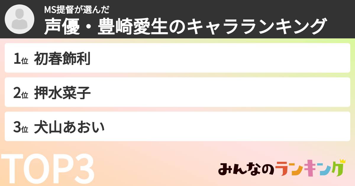 MS提督さんの「声優・豊崎愛生のキャラランキング」