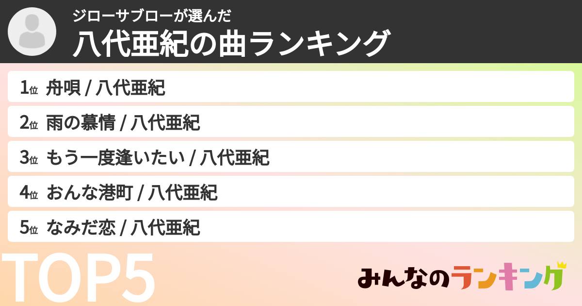 ジローサブローさんの「八代亜紀の曲ランキング」
