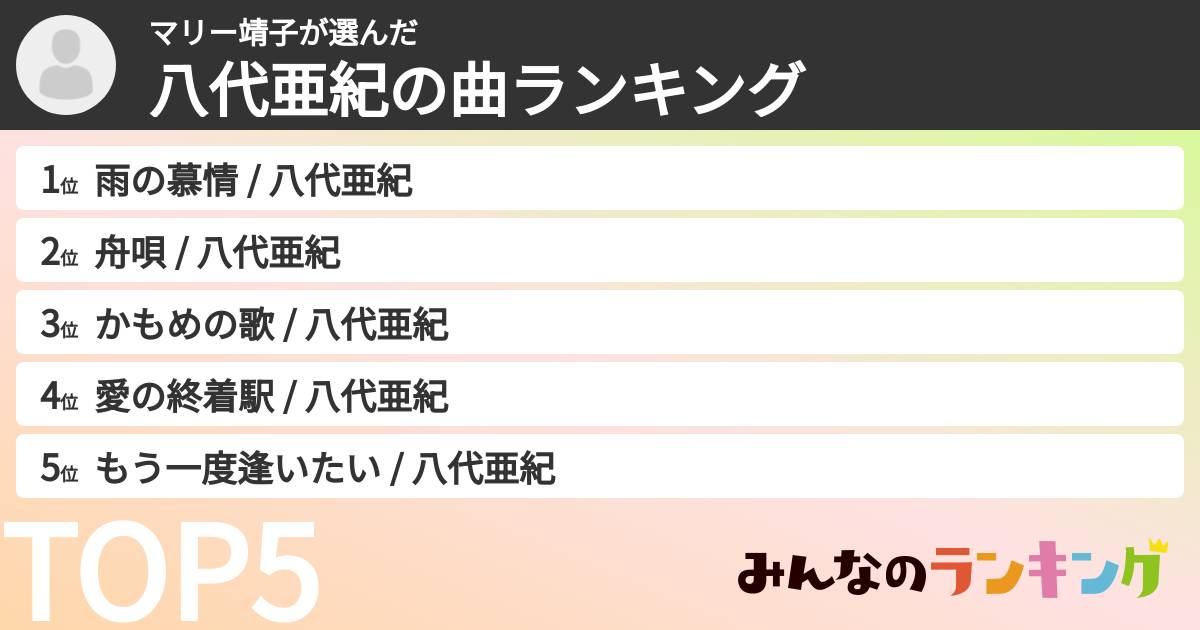マリー靖子さんの「八代亜紀の曲ランキング」
