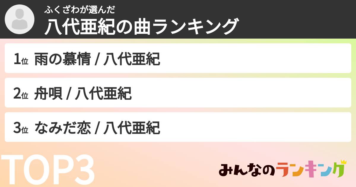 ふくざわさんの「八代亜紀の曲ランキング」