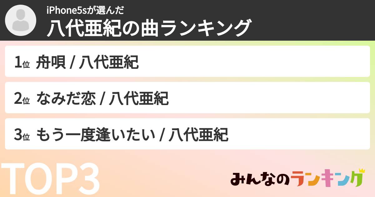 iPhone5sさんの「八代亜紀の曲ランキング」