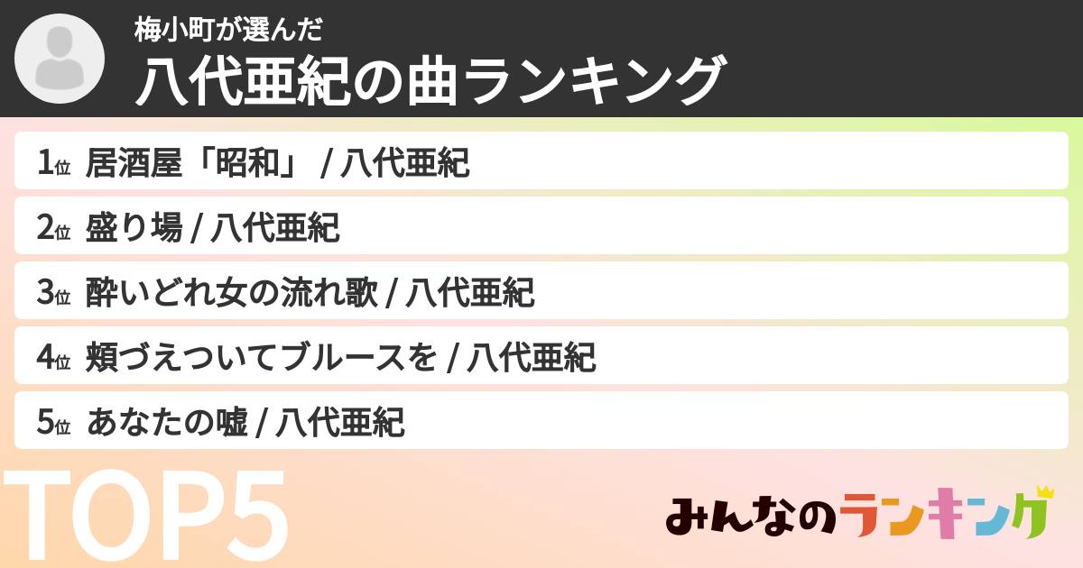梅小町さんの「八代亜紀の曲ランキング」