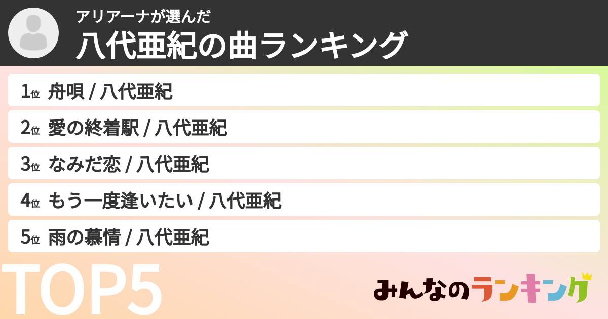 アリアーナさんの「八代亜紀の曲ランキング」