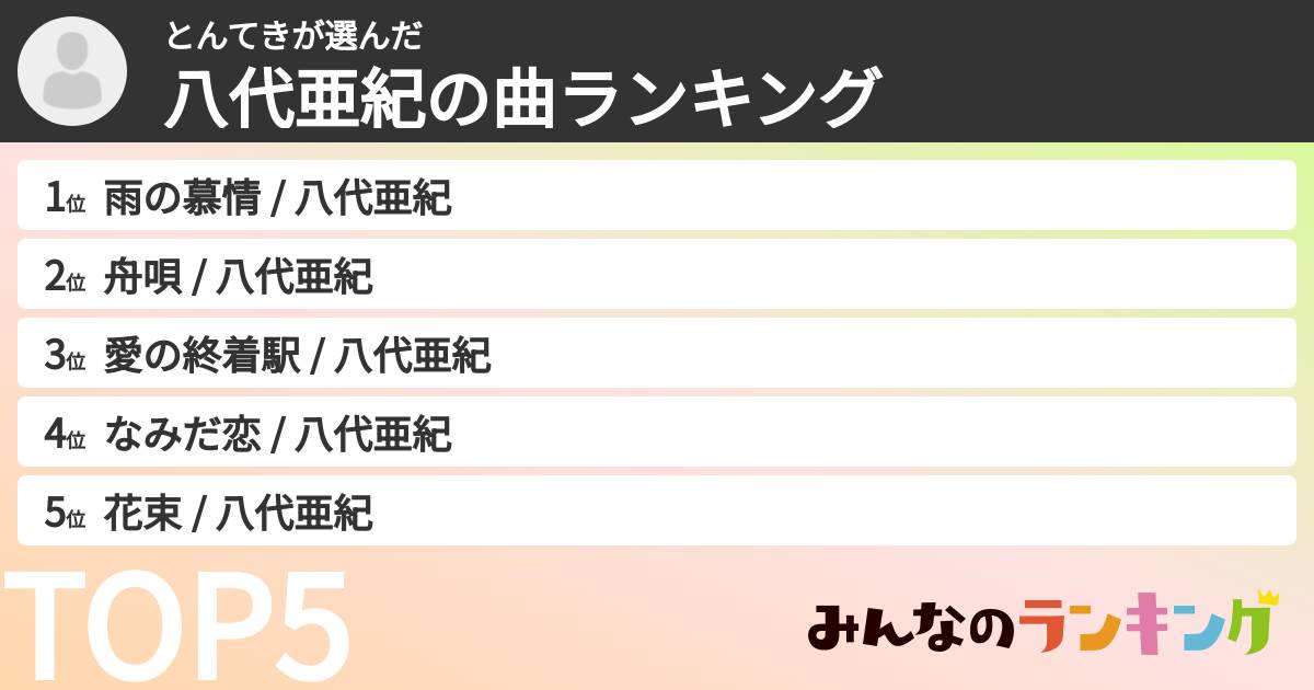 とんてきさんの「八代亜紀の曲ランキング」