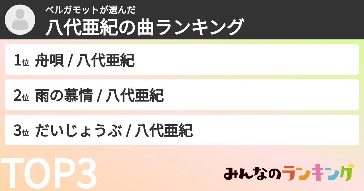ベルガモットさんの「八代亜紀の曲ランキング」