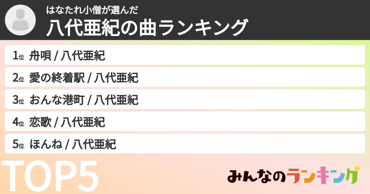 はなたれ小僧さんの「八代亜紀の曲ランキング」