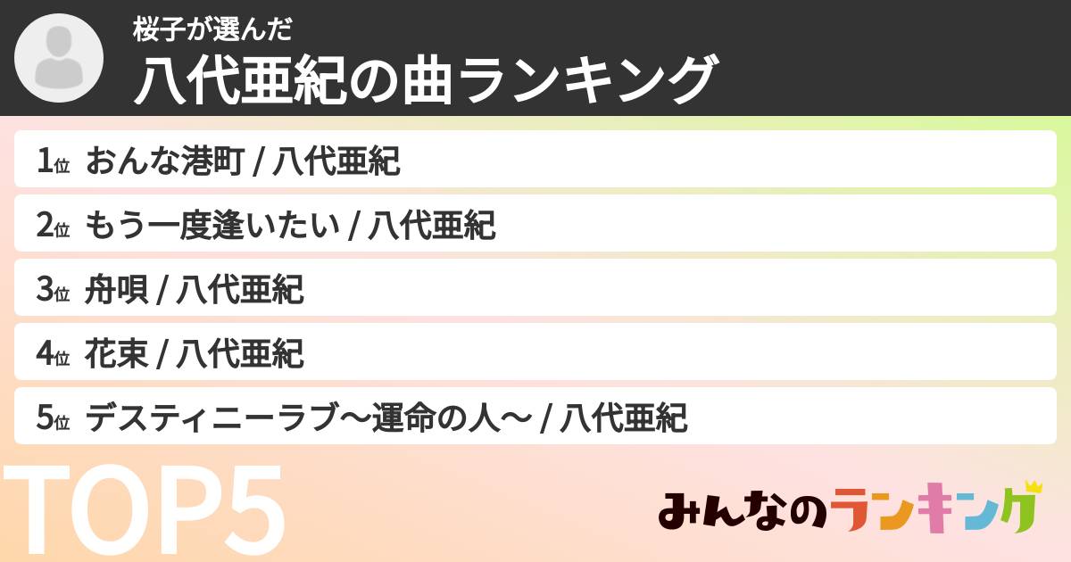 桜子さんの「八代亜紀の曲ランキング」