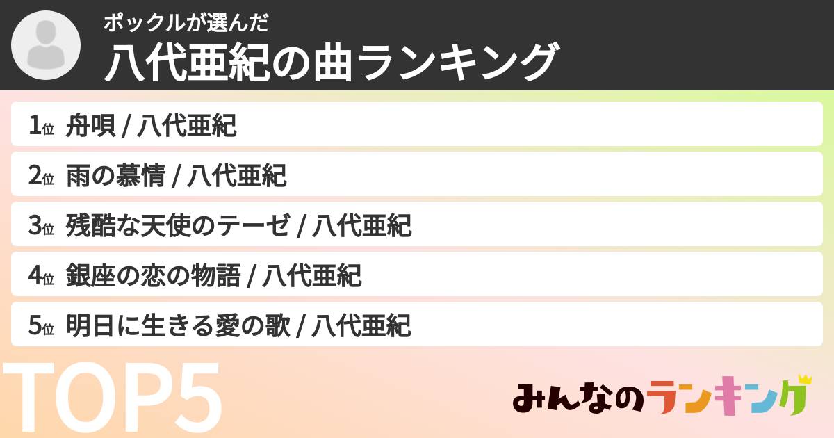 ポックルさんの「八代亜紀の曲ランキング」