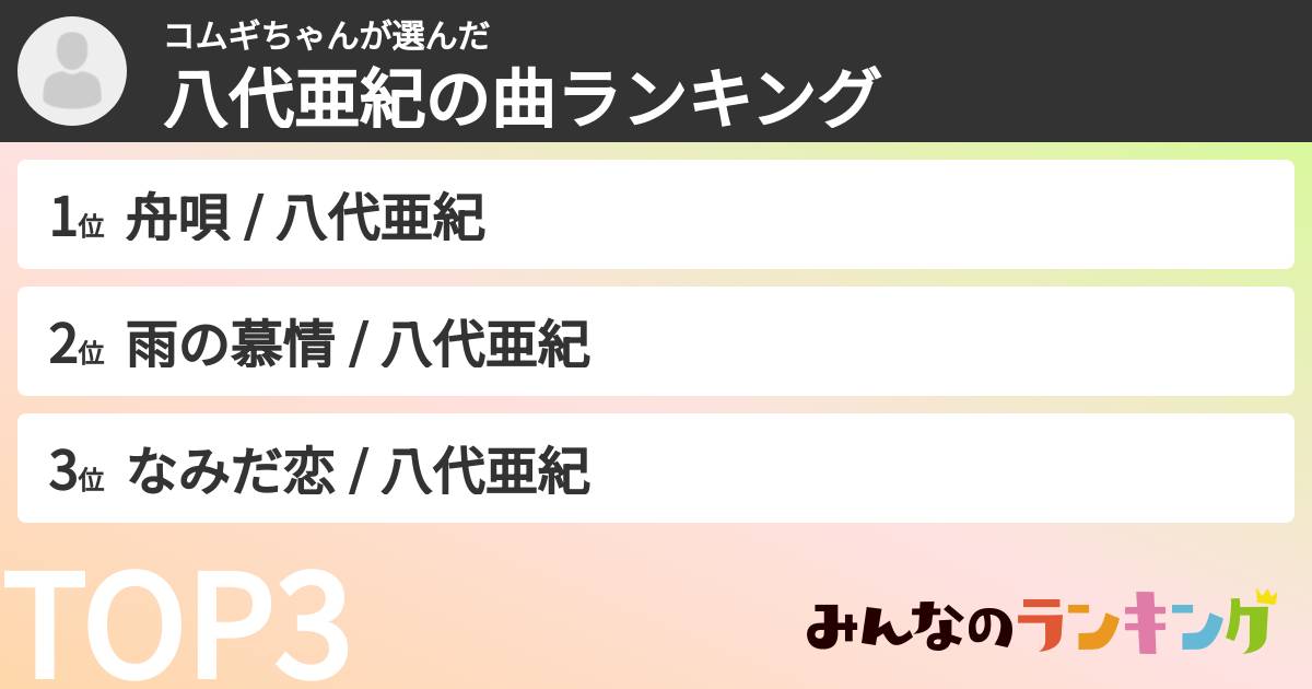 コムギちゃんさんの「八代亜紀の曲ランキング」