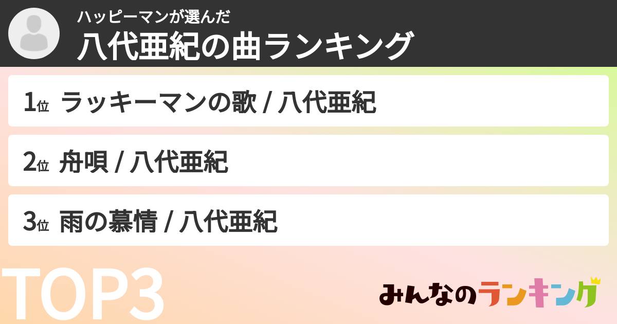 ハッピーマンさんの「八代亜紀の曲ランキング」