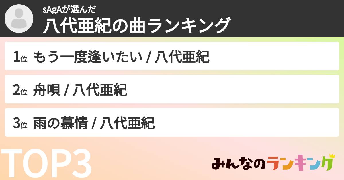 sAgAさんの「八代亜紀の曲ランキング」