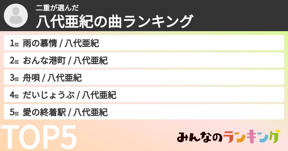 二重さんの「八代亜紀の曲ランキング」