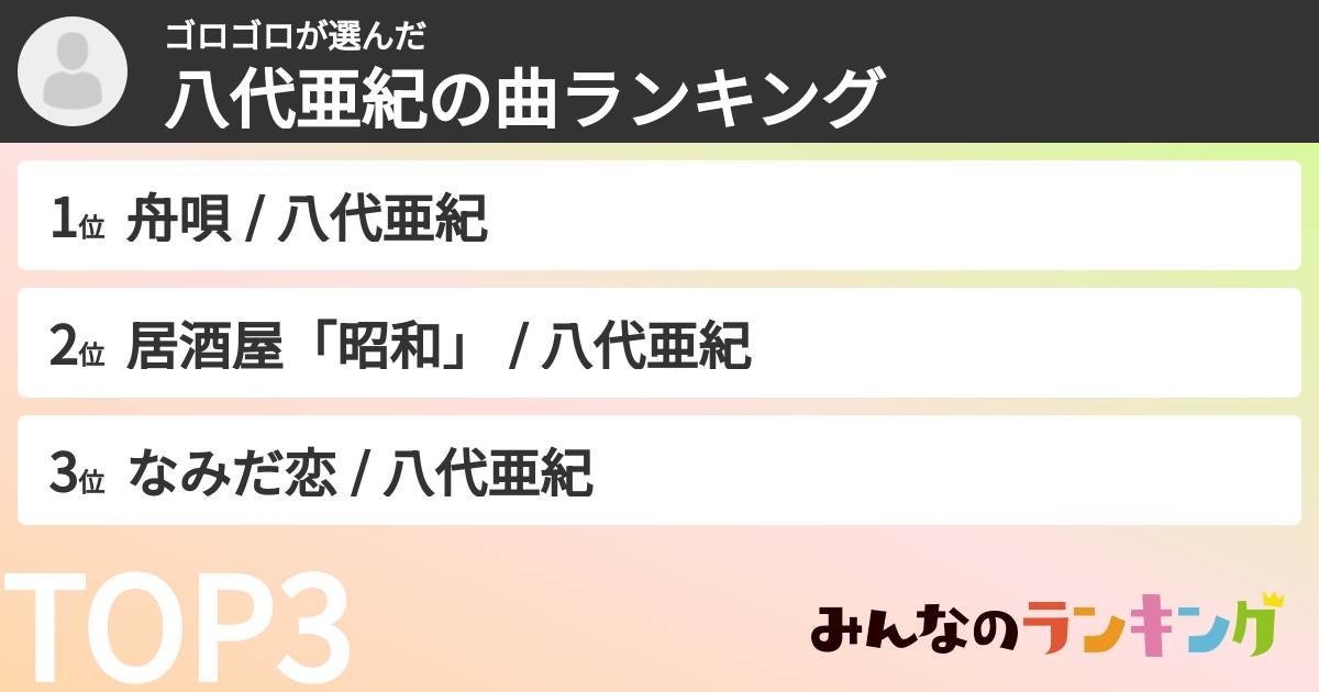ゴロゴロさんの「八代亜紀の曲ランキング」