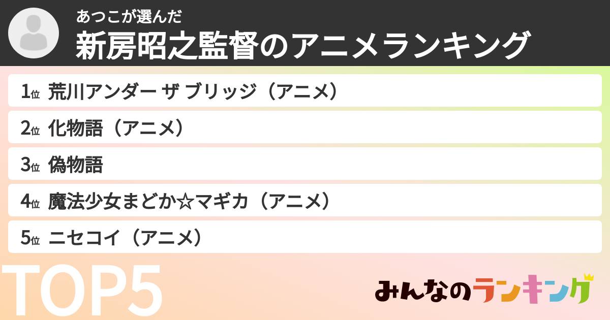 あつこさんの「新房昭之監督のアニメランキング」