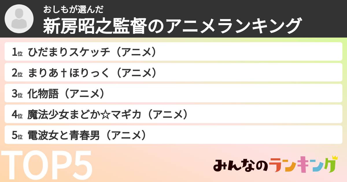 おしもさんの「新房昭之監督のアニメランキング」