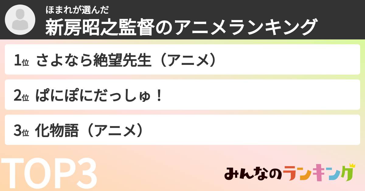 ほまれさんの「新房昭之監督のアニメランキング」