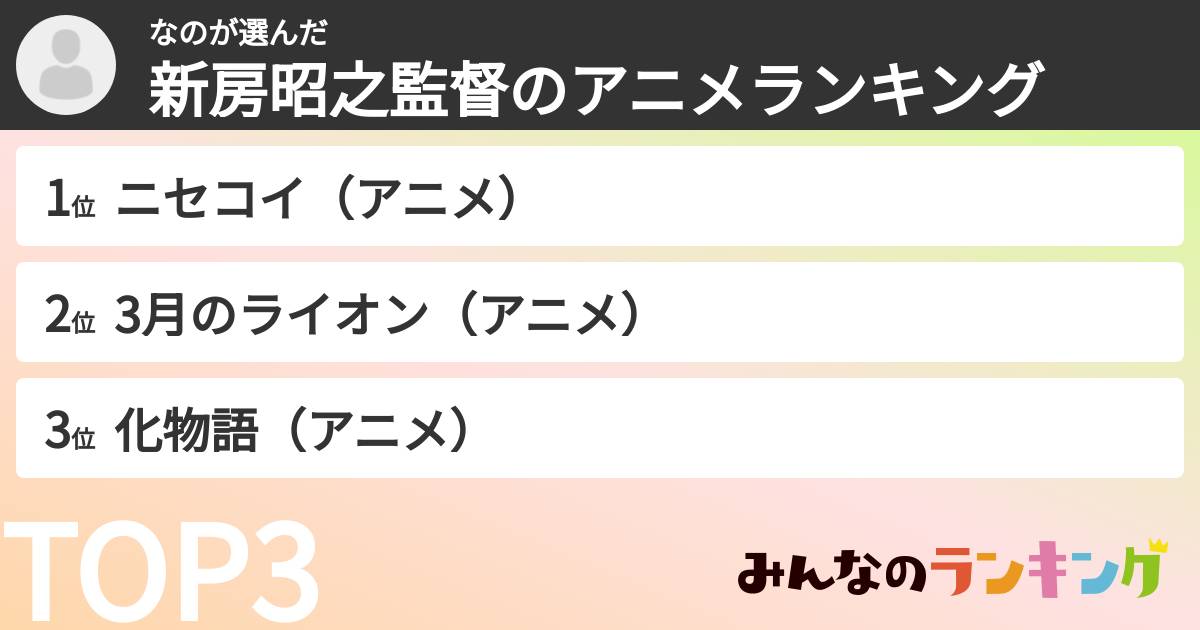 なのさんの「新房昭之監督のアニメランキング」