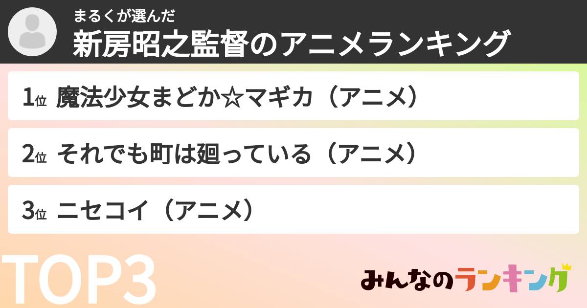 まるくさんの「新房昭之監督のアニメランキング」