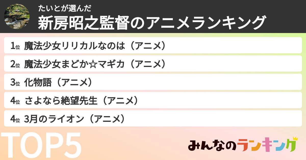 たいとさんの「新房昭之監督のアニメランキング」