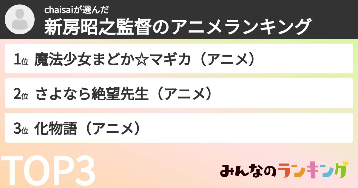 chaisaiさんの「新房昭之監督のアニメランキング」