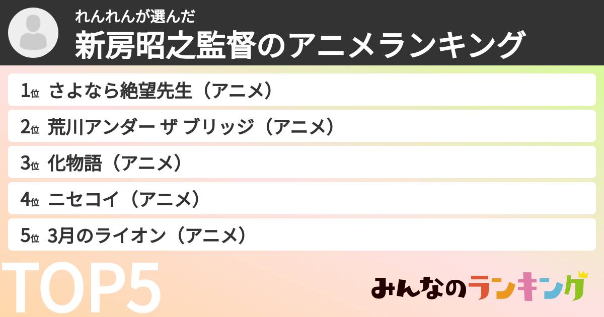 れんれんさんの「新房昭之監督のアニメランキング」