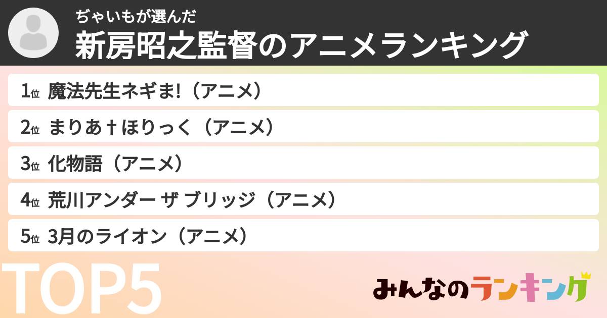 ぢゃいもさんの「新房昭之監督のアニメランキング」