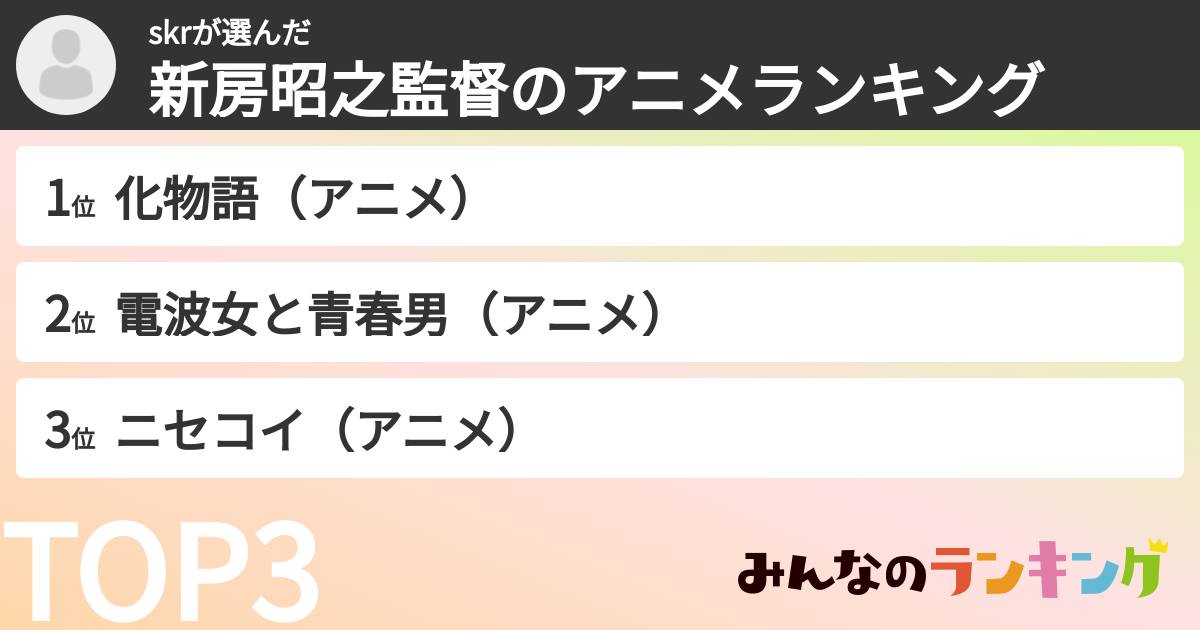 skrさんの「新房昭之監督のアニメランキング」