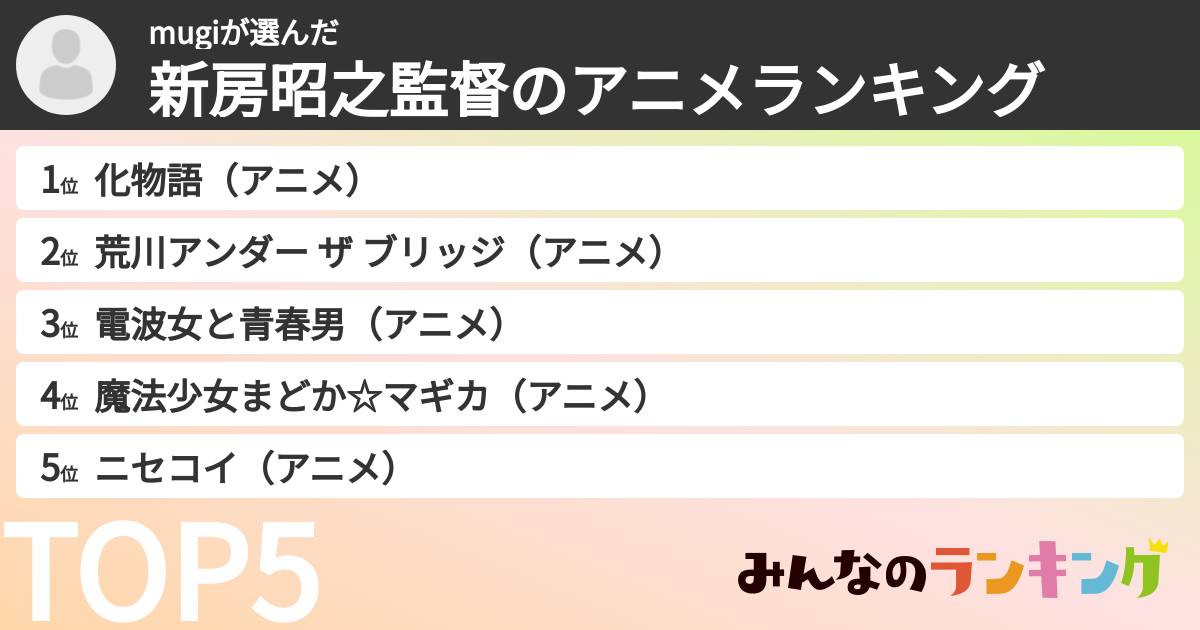 mugiさんの「新房昭之監督のアニメランキング」