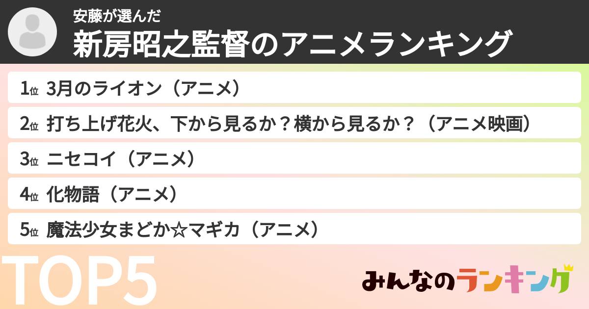 安藤さんの「新房昭之監督のアニメランキング」