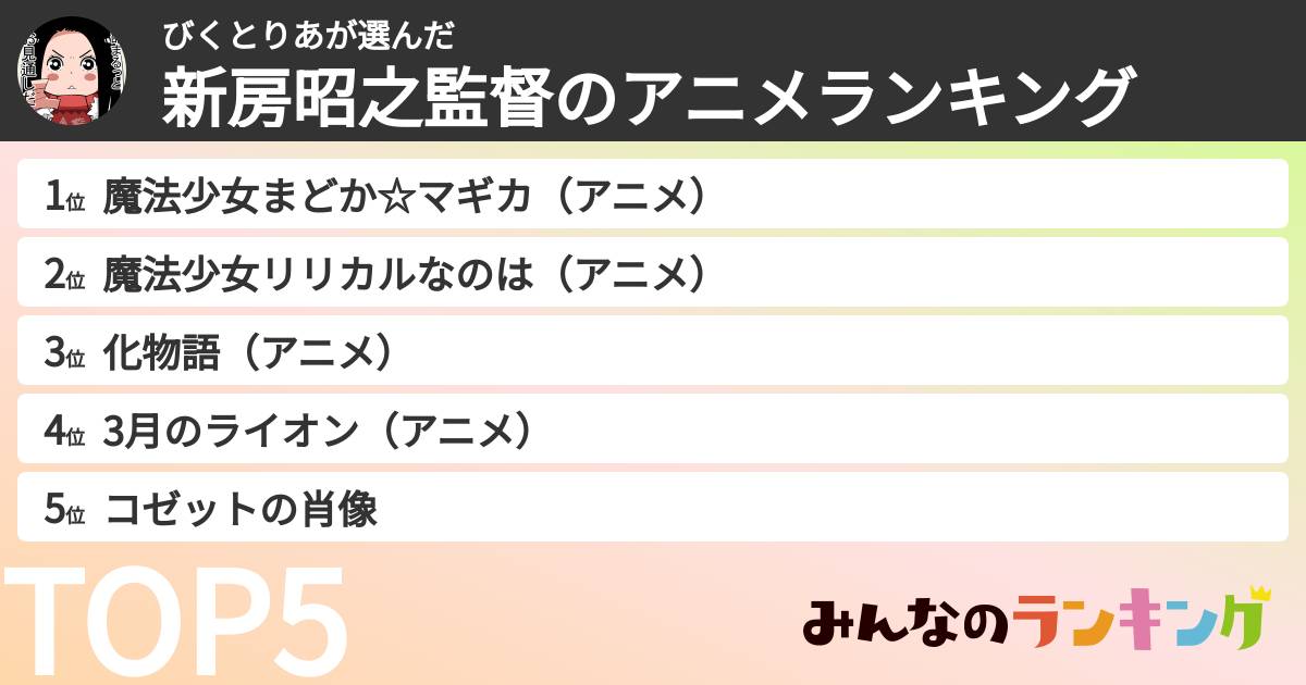 びくとりあさんの「新房昭之監督のアニメランキング」