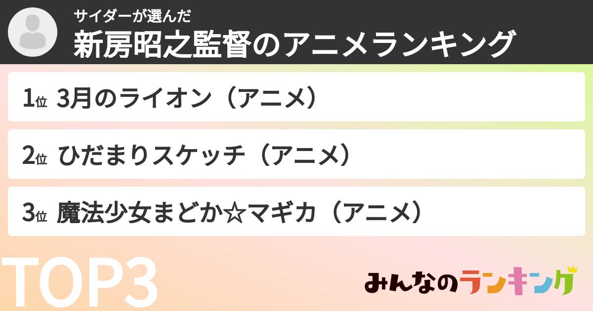 サイダーさんの「新房昭之監督のアニメランキング」