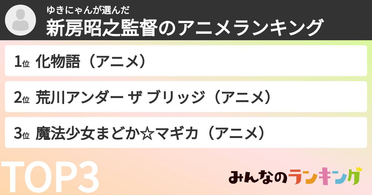 ゆきにゃんさんの「新房昭之監督のアニメランキング」