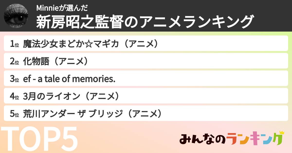 Minnieさんの「新房昭之監督のアニメランキング」