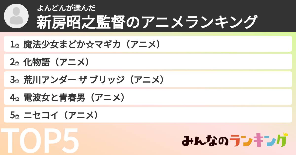 よんどんさんの「新房昭之監督のアニメランキング」